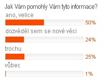 čistička odadních vod poradna